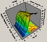 3dspectra Image